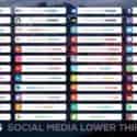 social-media-lower-thirds